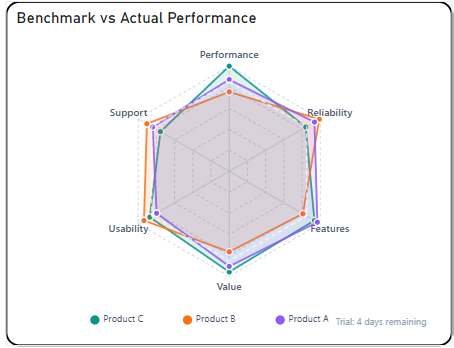 Briqlab Radar Pro