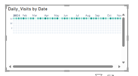 Briqlab Calendar Heat