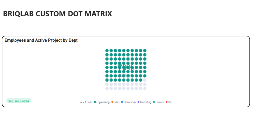 Briqlab Dot Matrix